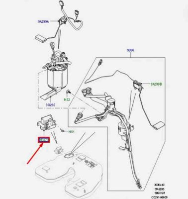 HỘP ĐIỀU KHIỂN BƠM NHIÊU LIỆU RANGE ROVER VOGUE, SPORT
